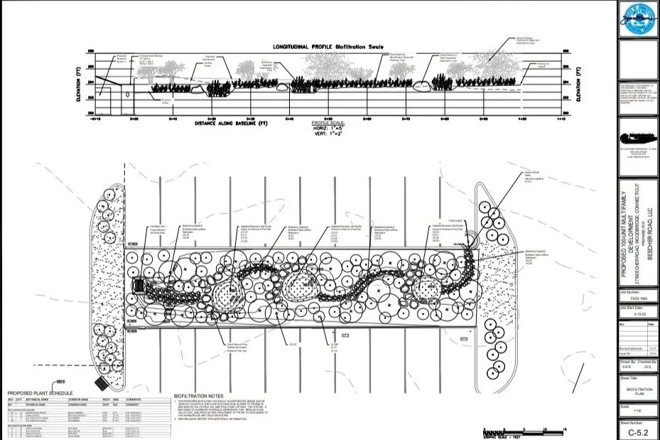 ECO Drainage