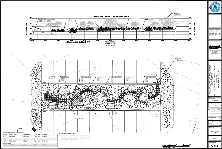 ECO Drainage System 