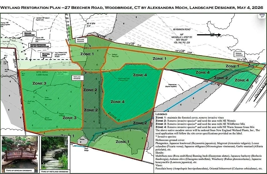 Wetlands Restoration Plan