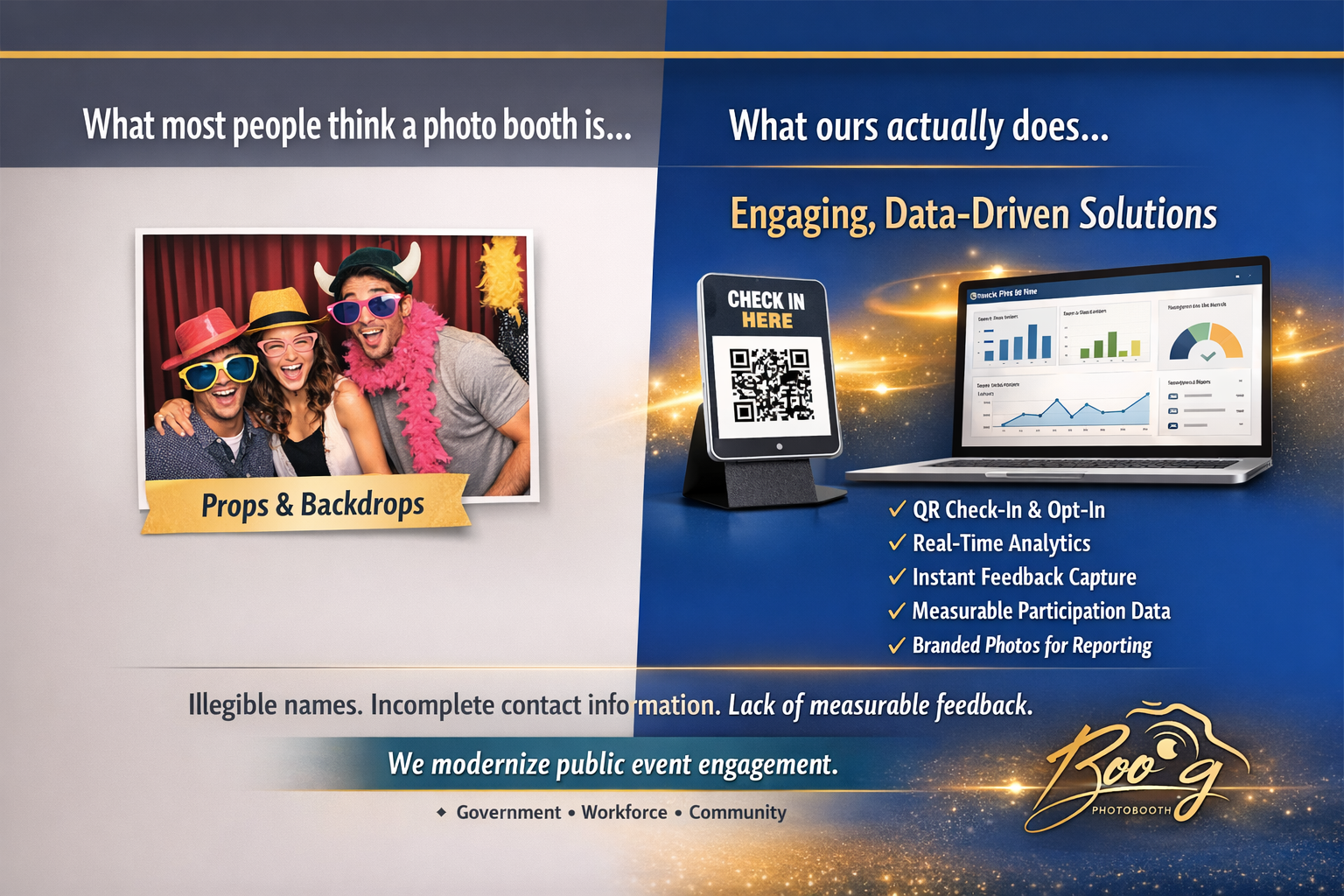 Comparison graphic showing traditional photo booth props and backdrops versus Boo G Photo Booth’s engagement system with QR check-in, real-time analytics dashboard, and measurable participation data for public events.
