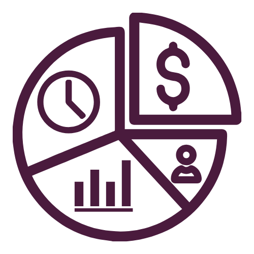 Pie chart divided into time, revenue, analytics, and people segments