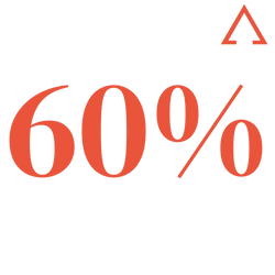 60 percent with upward arrow