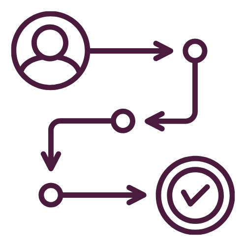 Person connected to touchpoints leading to checkmark completion