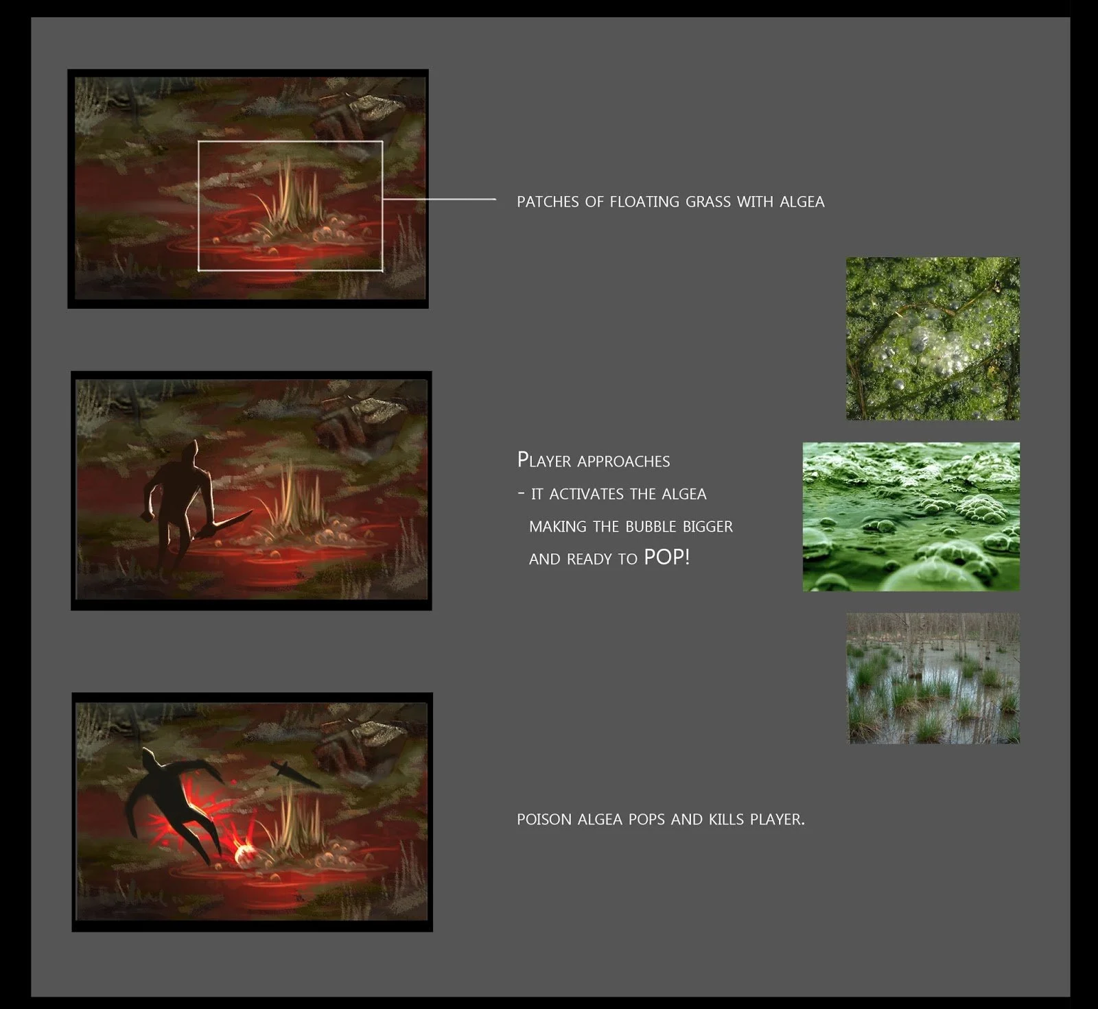 Bog - Gameplay ideas
