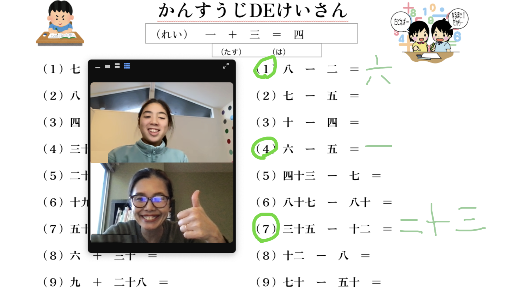 A Hana Japanese Center online lesson with an elementary school student. Elementary school students are often drawn to Japanese culture, and we use their personal interests as a bridge to help them learn Japanese in a fun and engaging way.