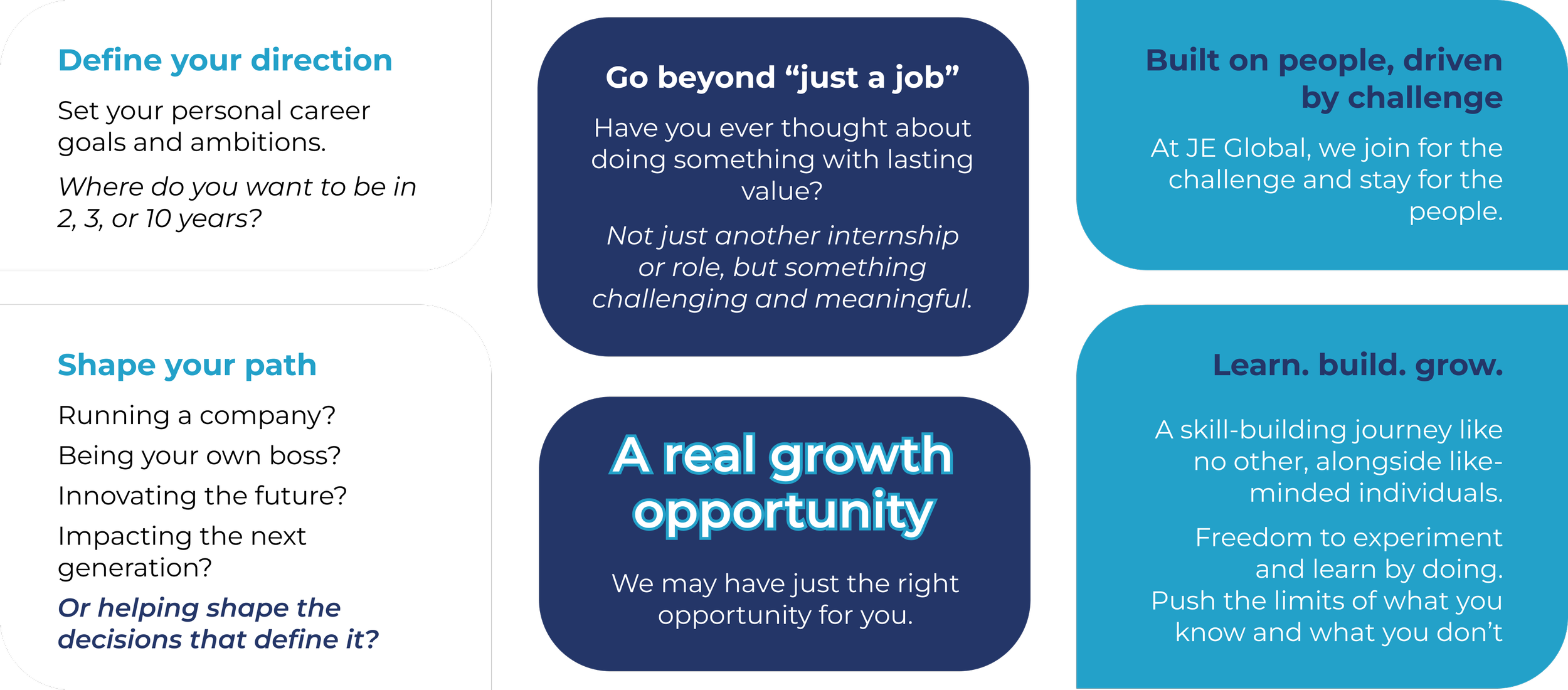 Define yout direction. Set you personal carrer goals and ambitions. Shape yout path Impacting the next generation? Or helping shape the decisions that define it? A real groth opportunity Go beyond "just a job"