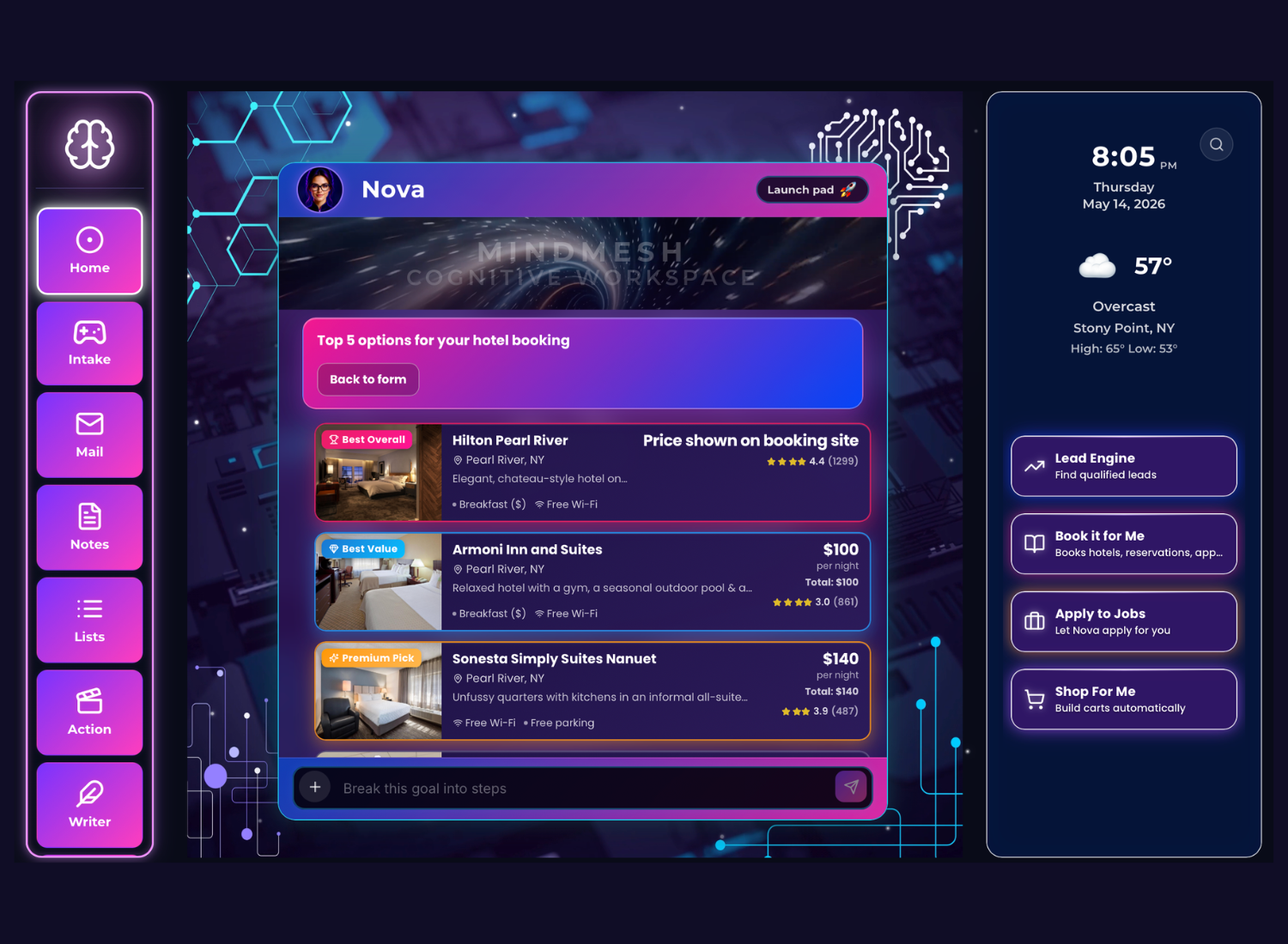 MindMesh AI-powered booking workspace showing hotel recommendations, travel planning, reservations, and productivity tools in one interface