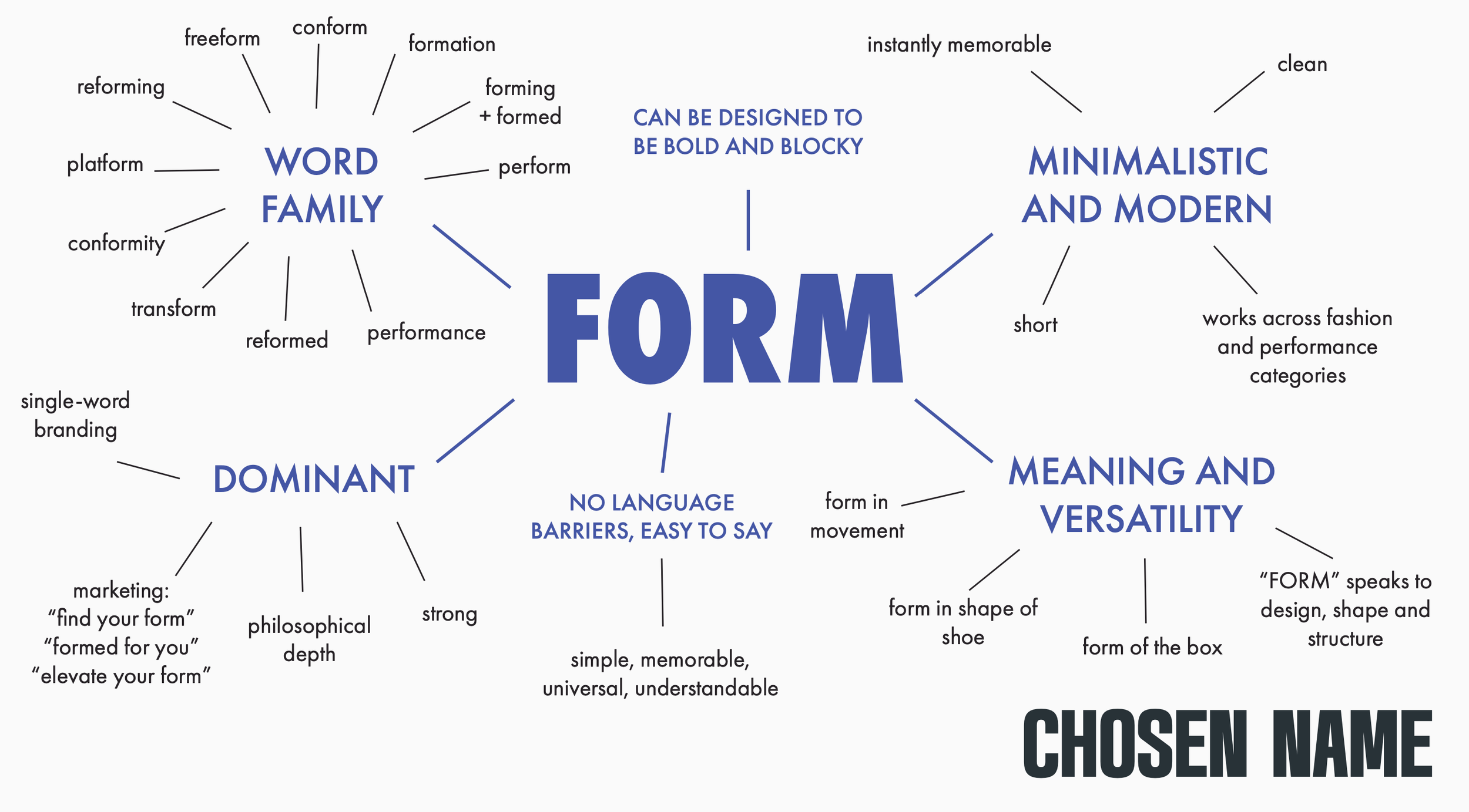 Screenshot 2025-11-13 at 11.21.03 am.png