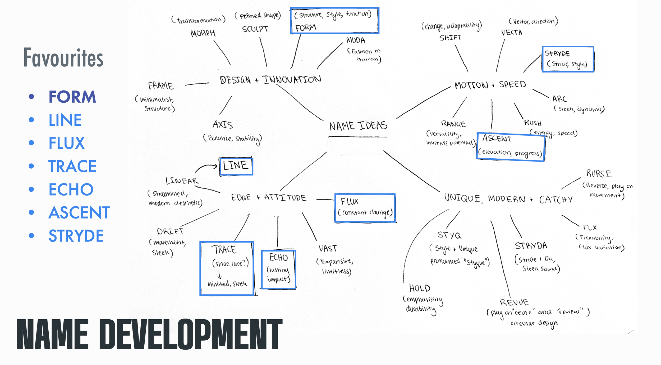 Screenshot 2025-11-13 at 11.20.50 am.png