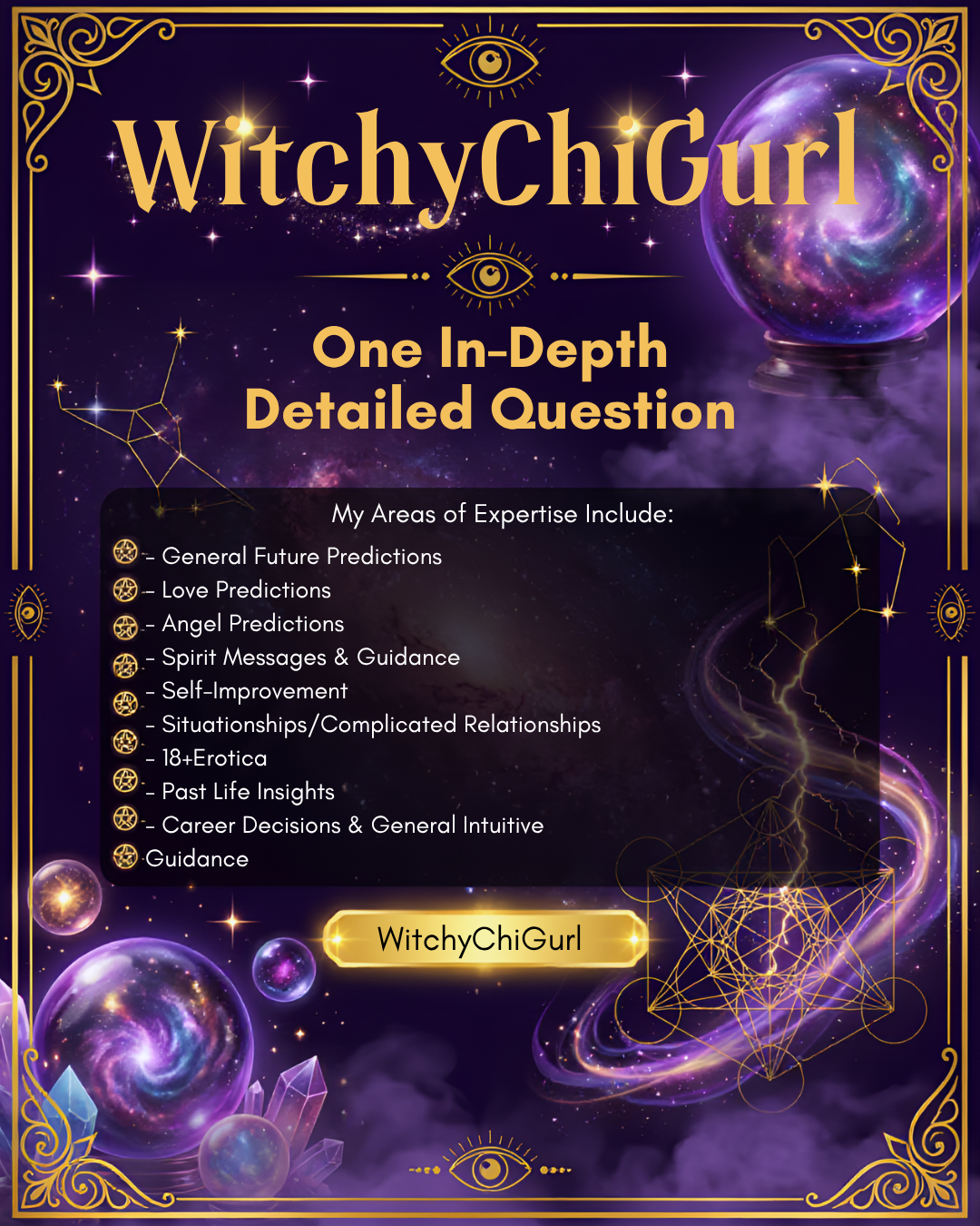 One In-Depth Detailed Question