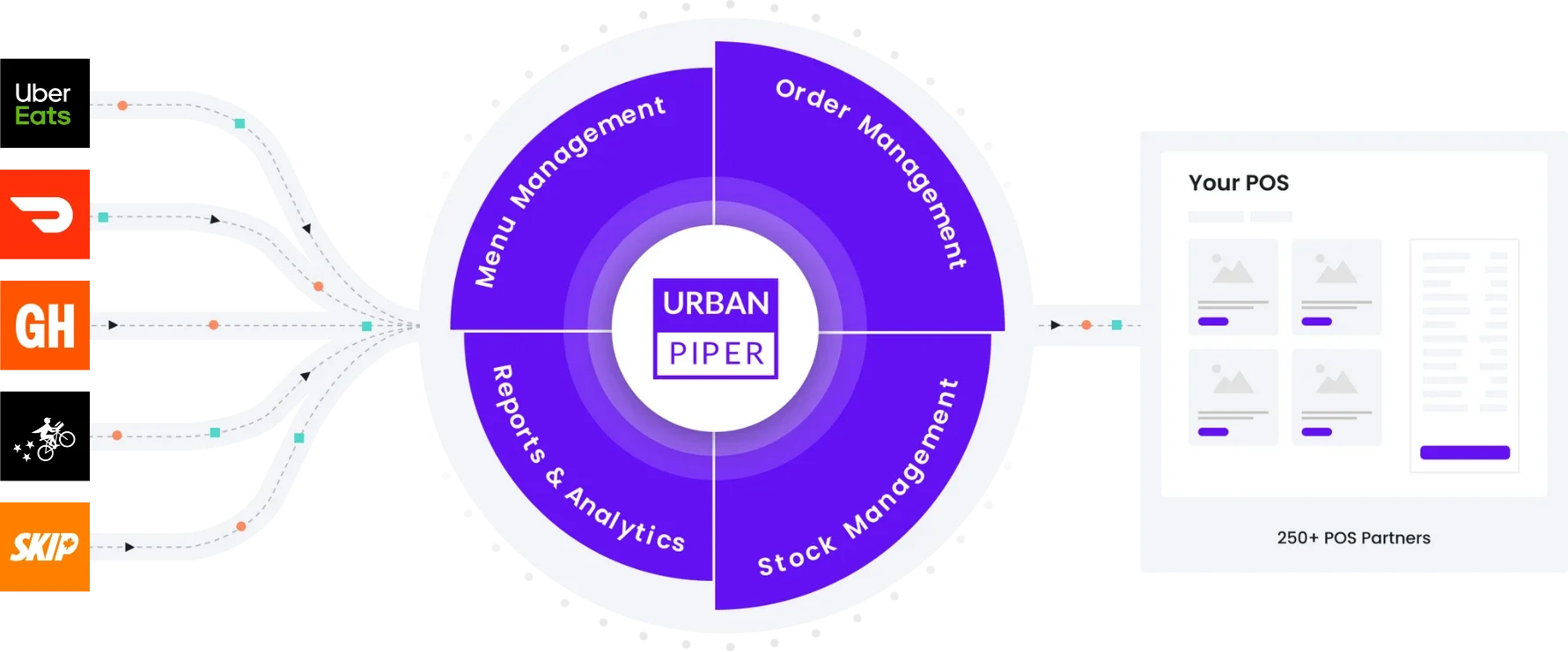 Urban Piper image.webp