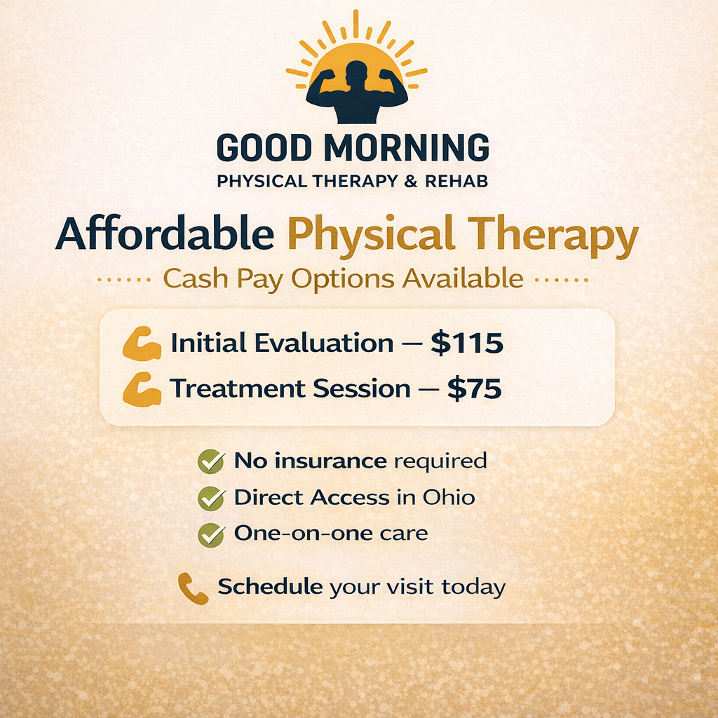 Flyer for an affordable physical therapy clinic. Features silhouette of a person with flexed arms and a sun behind them. Text includes clinic name 'Good Morning Physical Therapy & Rehab', prices for evaluation and treatment, and benefits such as no insurance required, direct access in Ohio, and one-on-one care. Call icon indicates scheduling a visit.