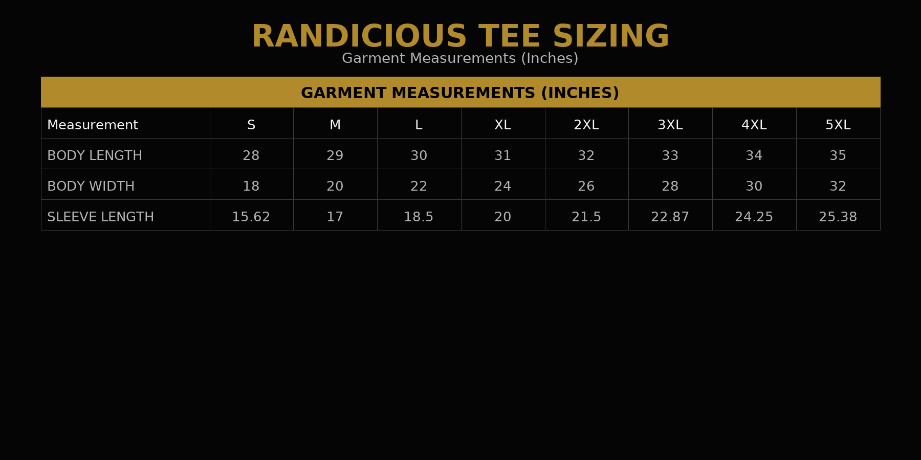 Garment sizing chart showing measurements in inches for small to 5X large t-shirts, including body length, body width, and sleeve length.