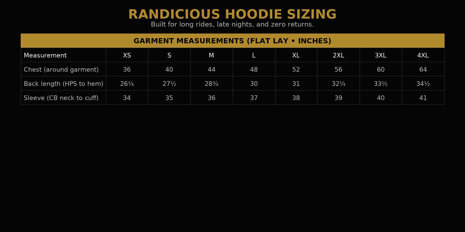 A black and gold sizing chart for randicious hoodie with measurements for chest, back length, and sleeve in inches, ranging from XS to 4XL.