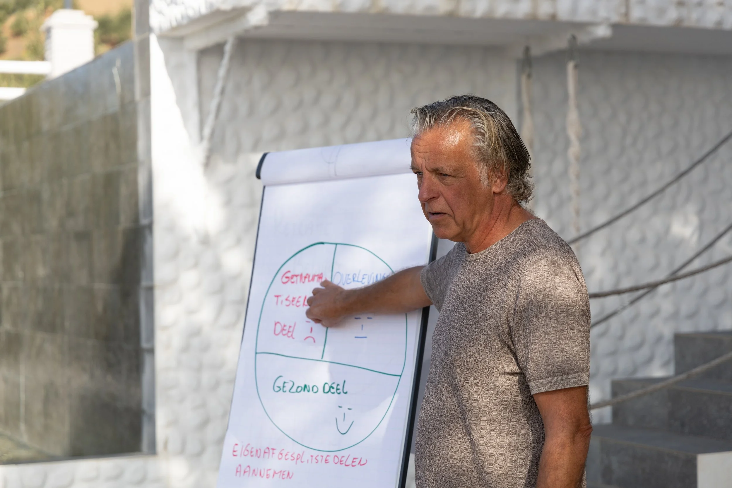 Een oudere man geeft een presentatie buiten, wijzend op een whiteboard met geschreven tekst en diagrammen.