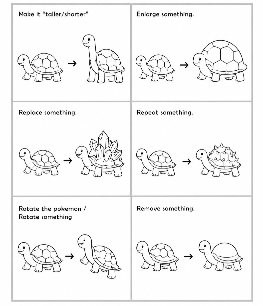 Example of how to redesign creatures