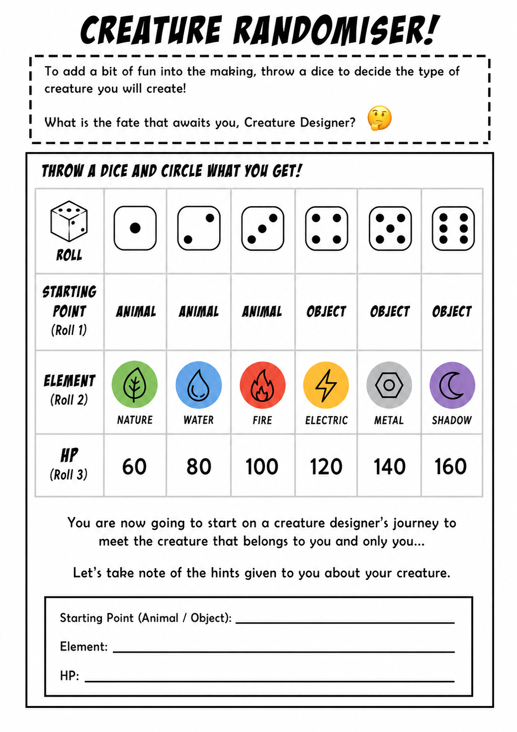 Art worksheet showing how to design a pokemon using a randomiser