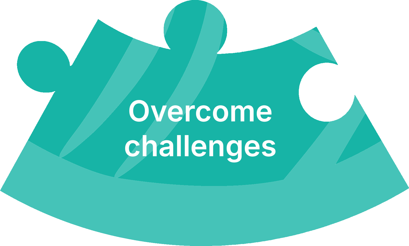 A stylized puzzle piece graphic with the words 'Overcome challenges' written in the center.