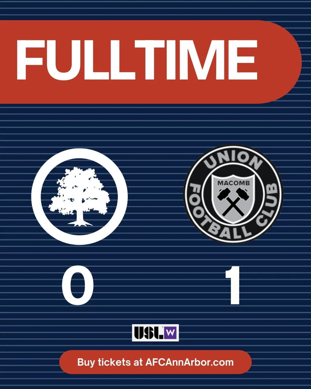 Final from Hollway Field.

#AFCAnnArbor