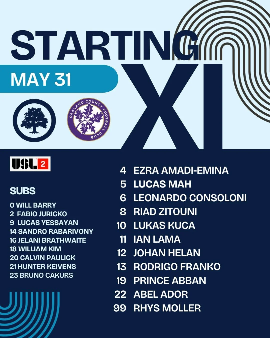 Today's lineup for the men's away match in Royal Oak vs. Oakland County FC. There's only one Mighty Oak! 🌳 #COYMO

Watch the stream at afcannarbor.com/live