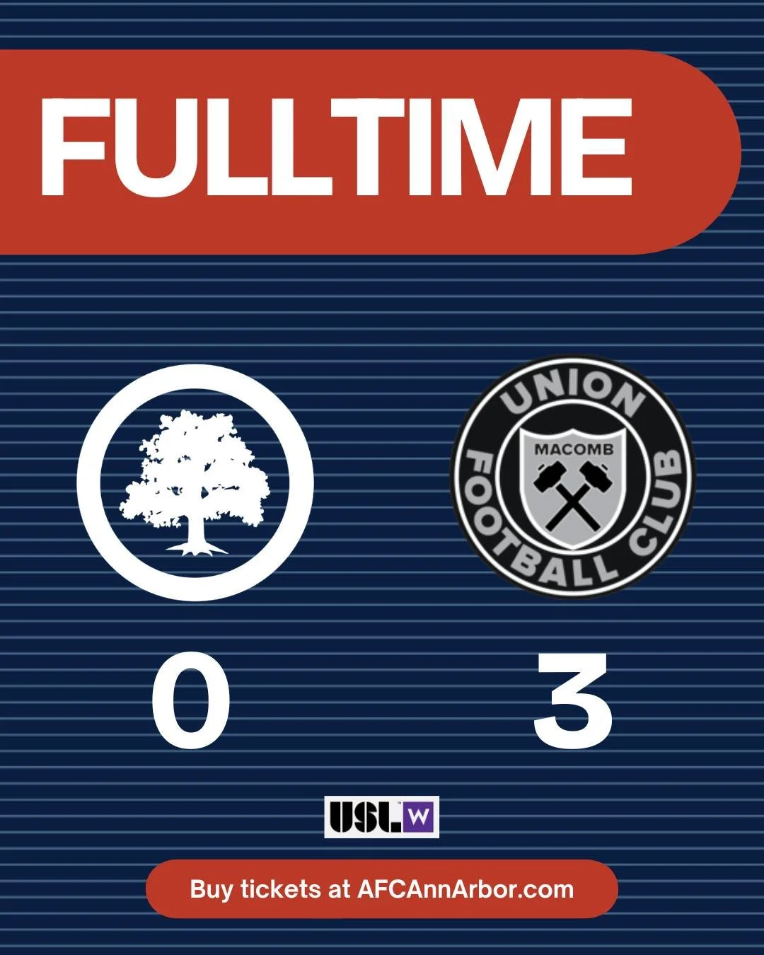 Final. 

#COYMO #AFCAA