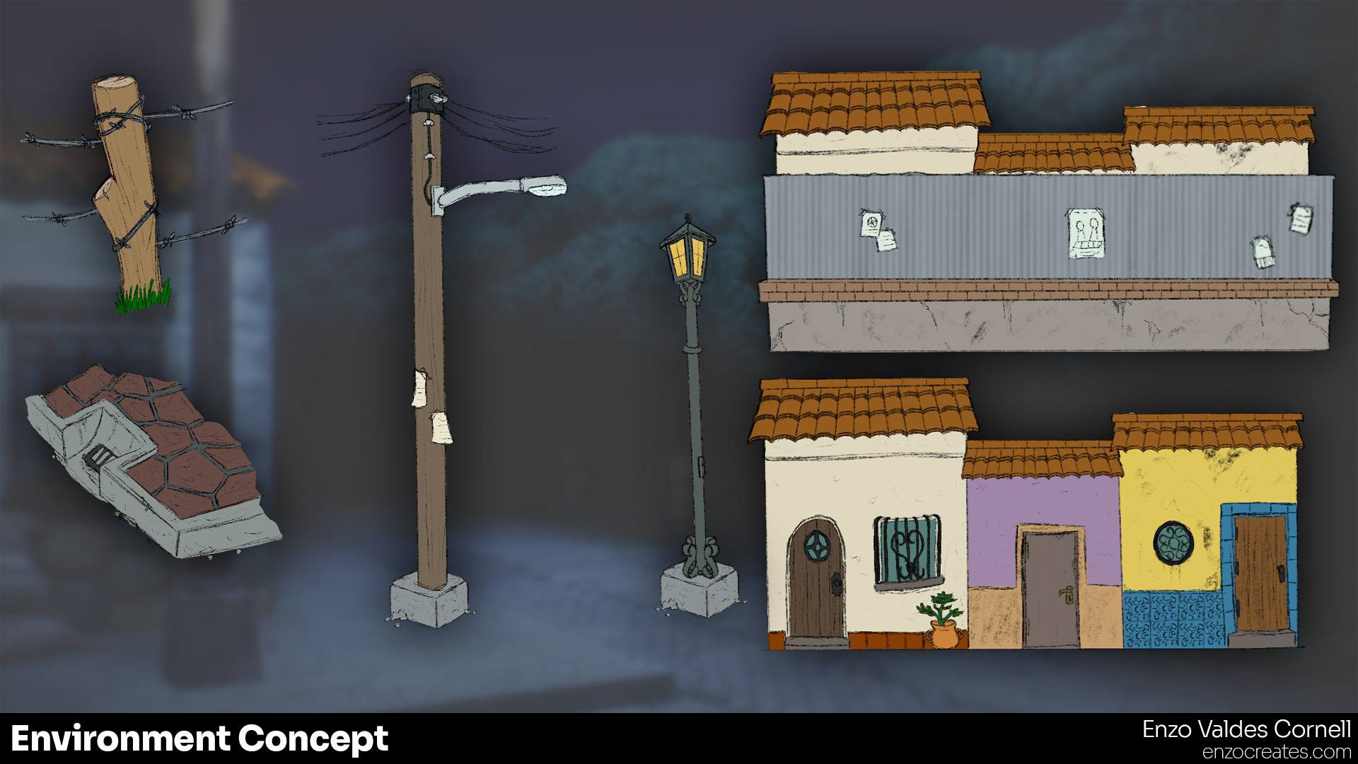 Environment Concept