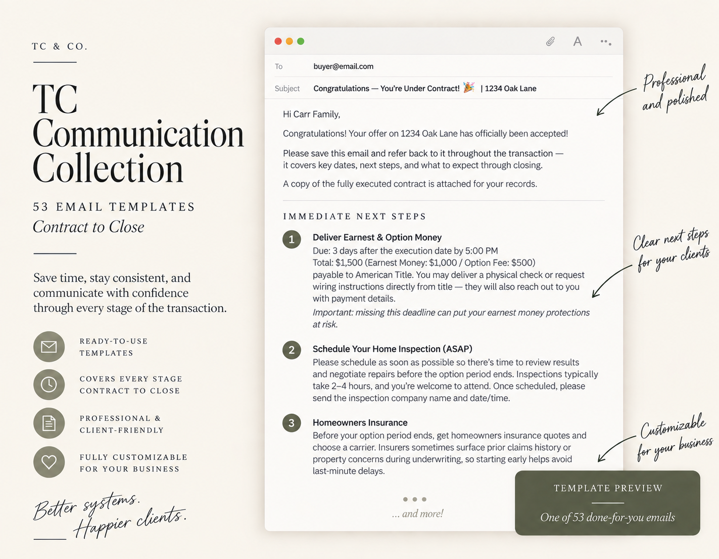 The TC Communication Collection