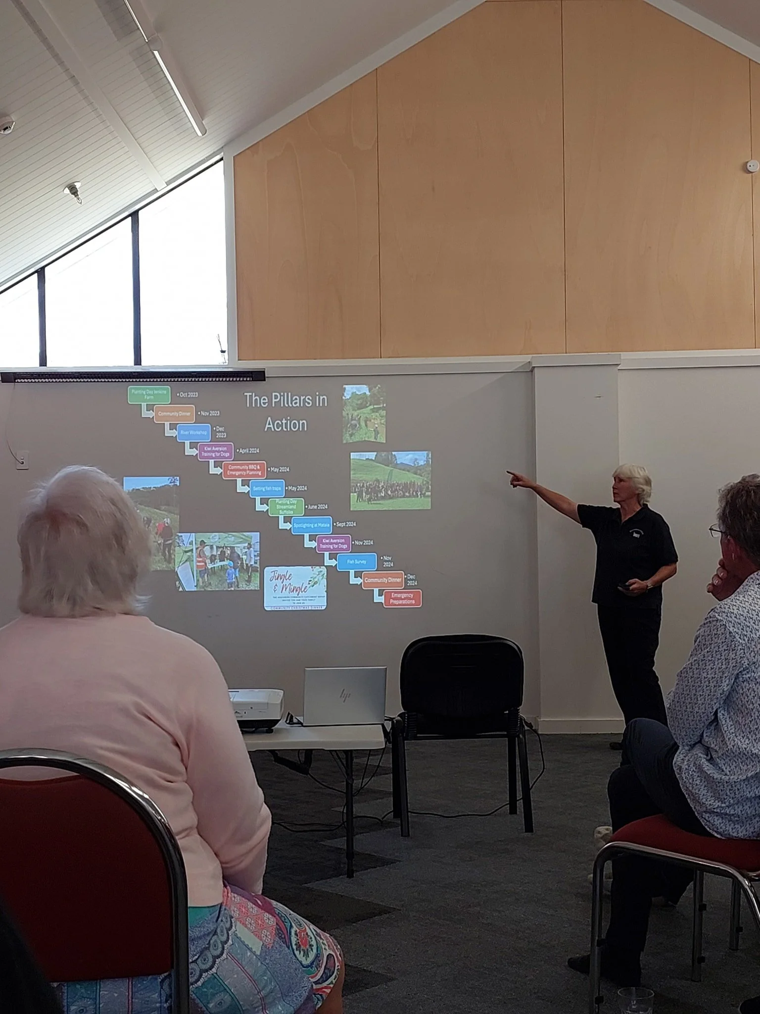 Building Resilience Workshop