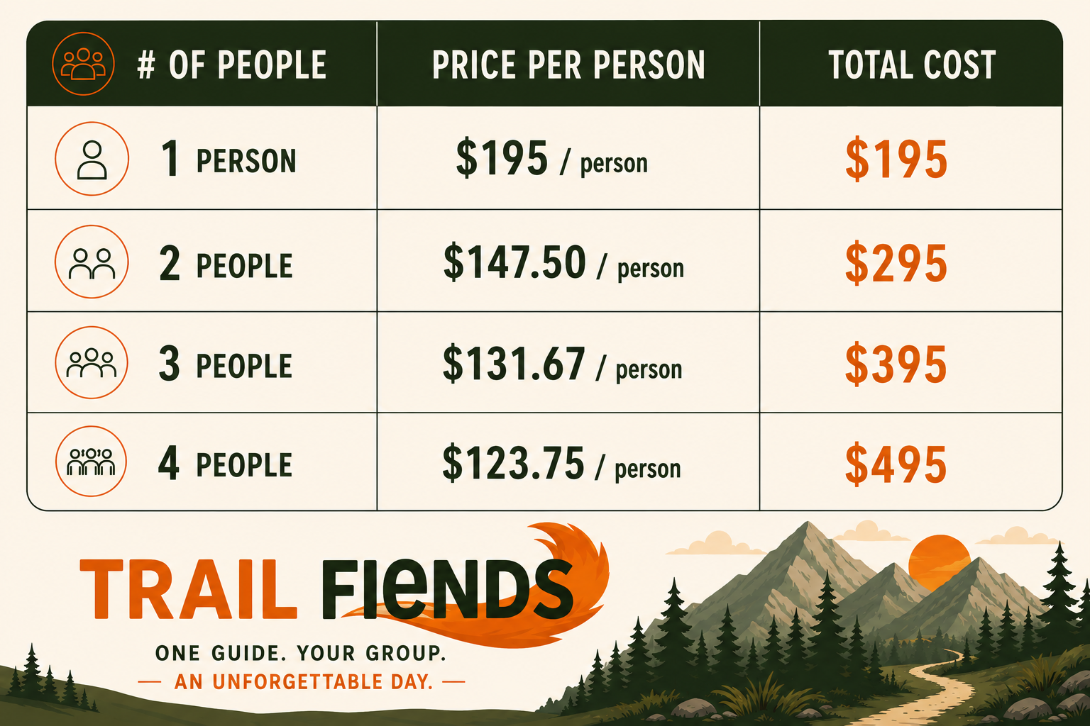 Enjoy guided hikes at an affordable cost.