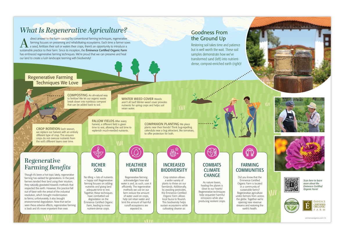 7-2024_YIR_Magazine_Spread_6.png