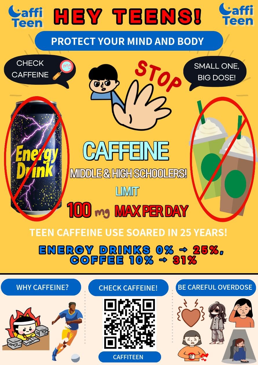 Teen Caffeine Awareness Campaign