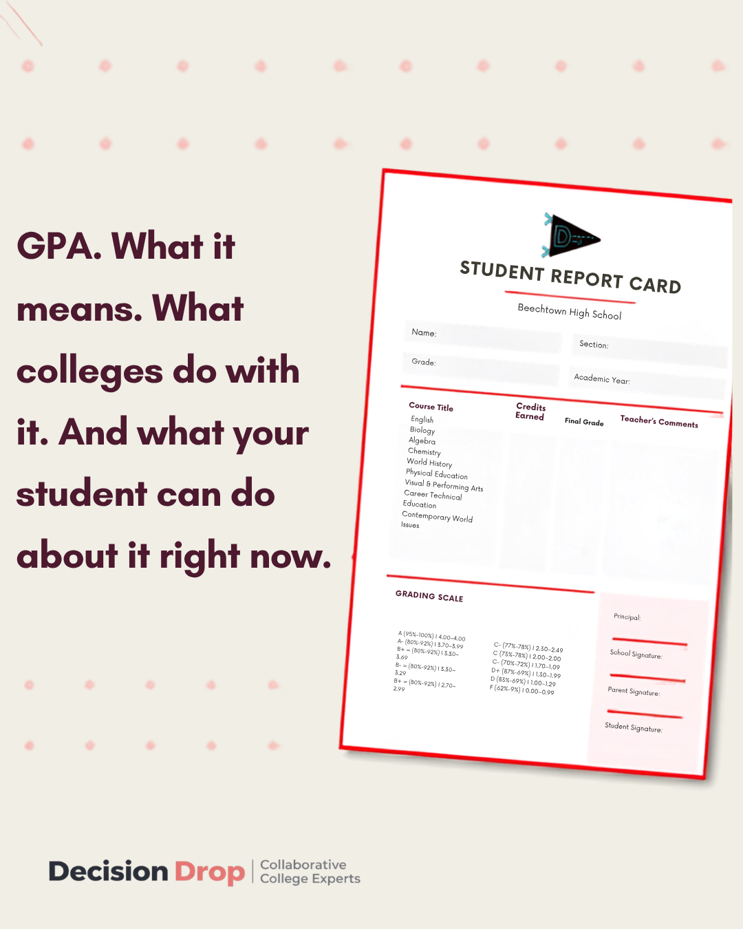 GPA and College Admissions: What Your Grade Point Average Actually Tells Colleges About You