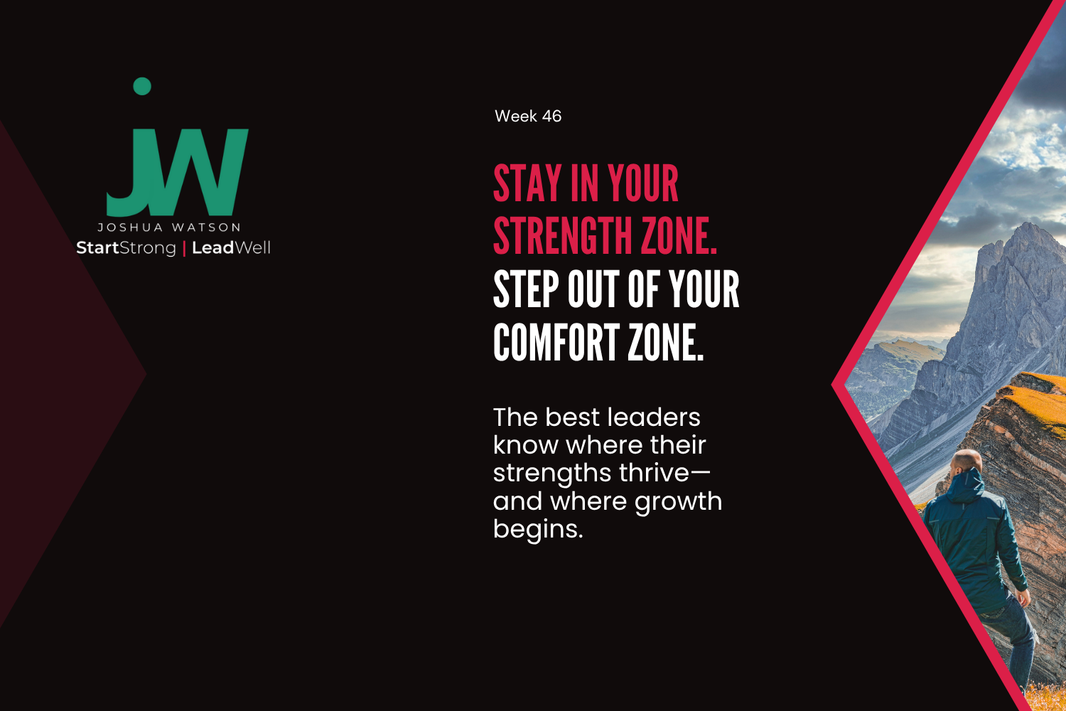 Week 46 | Strength Zone vs. Comfort Zone
