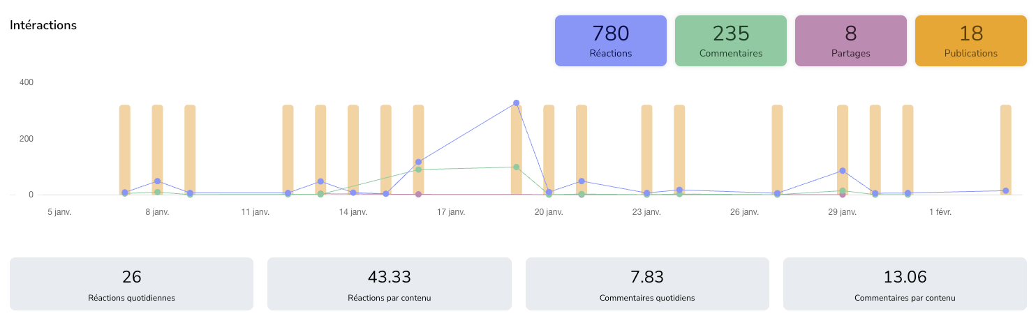 capture - LinkedIn - Vivaldi 2.png
