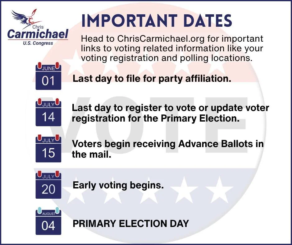 Dates to remember. Tell a friend, bring a friend!

#Vote2026 #midtermelections #2026Midterms #GOTV #KS04
