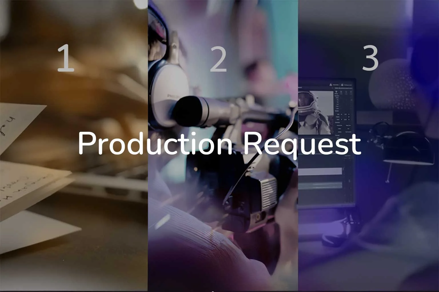 Submit a production request to Aeilea Media — three-panel image showing storyboarding, filming, and video editing
