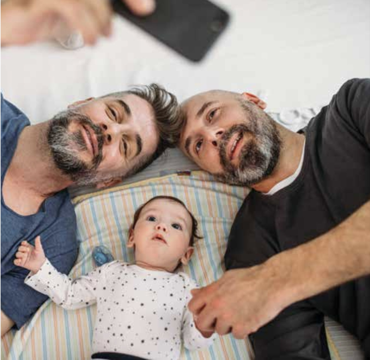 Creative Standard Operating Procedure