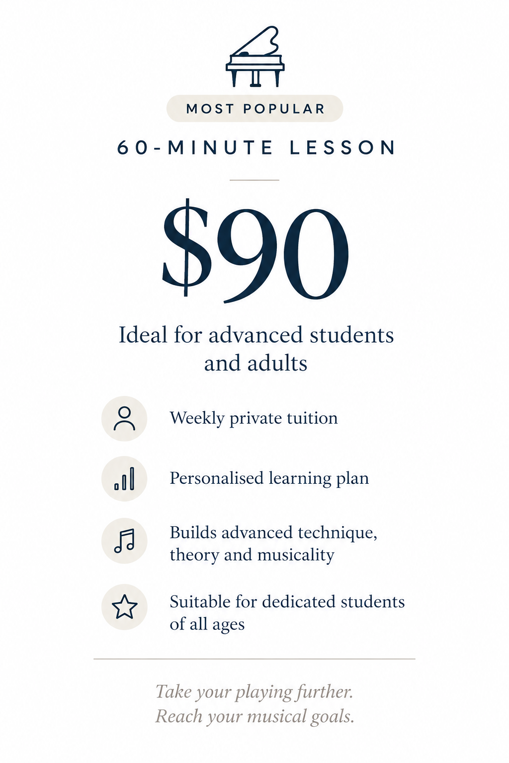 An advertisement for a 60-minute music lesson priced at $90, ideal for advanced students and adults, with features like weekly private tuition, personalized learning plan, building advanced technique, theory, and musicality, suitable for students of all ages.
