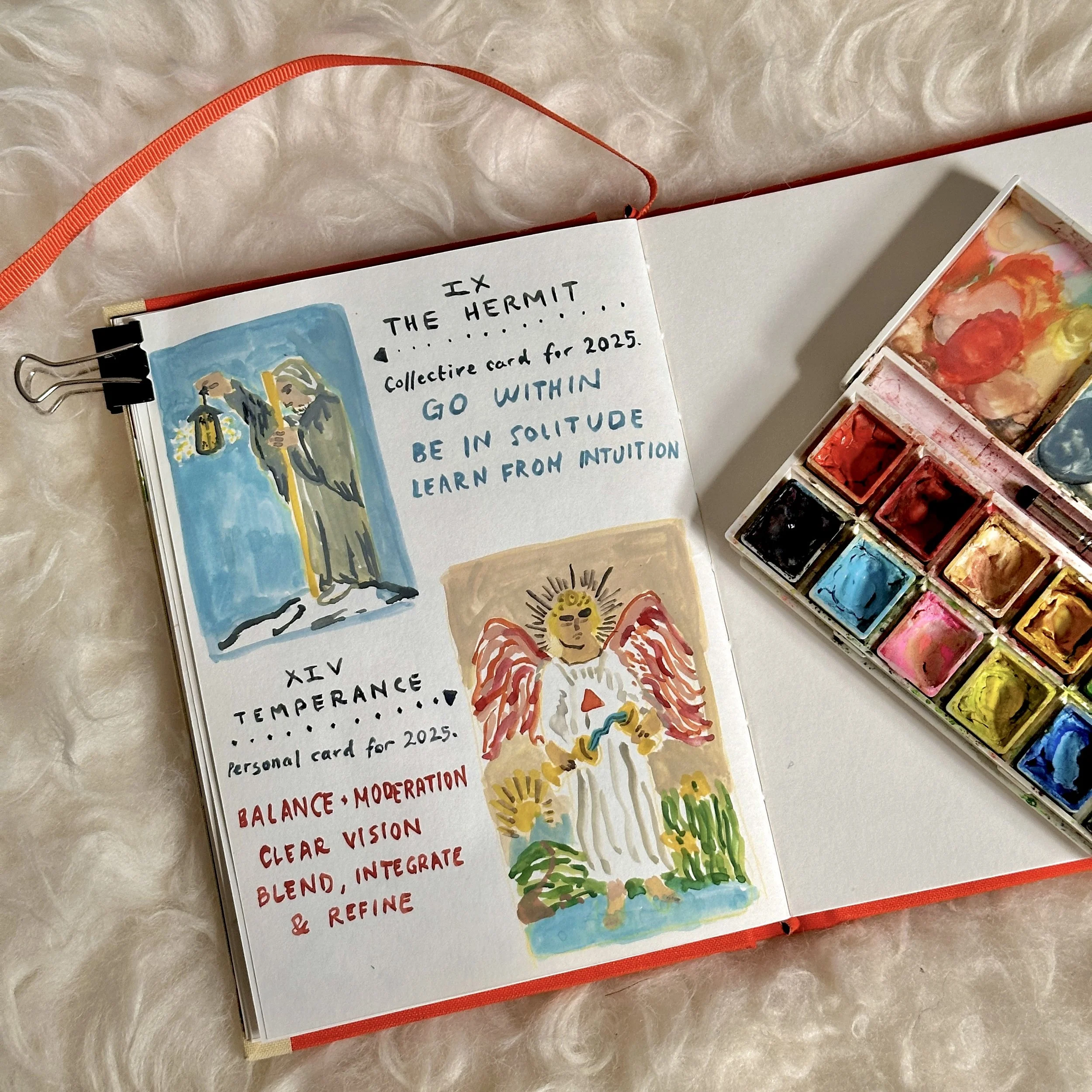 A sketchbook open to a page with watercolor illustrations and handwritten notes, alongside a box of watercolor paints. 