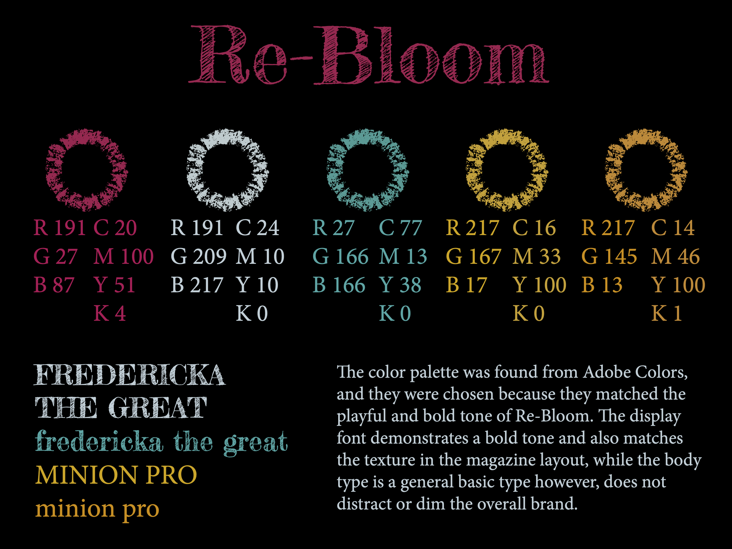 Rebloom 1.png