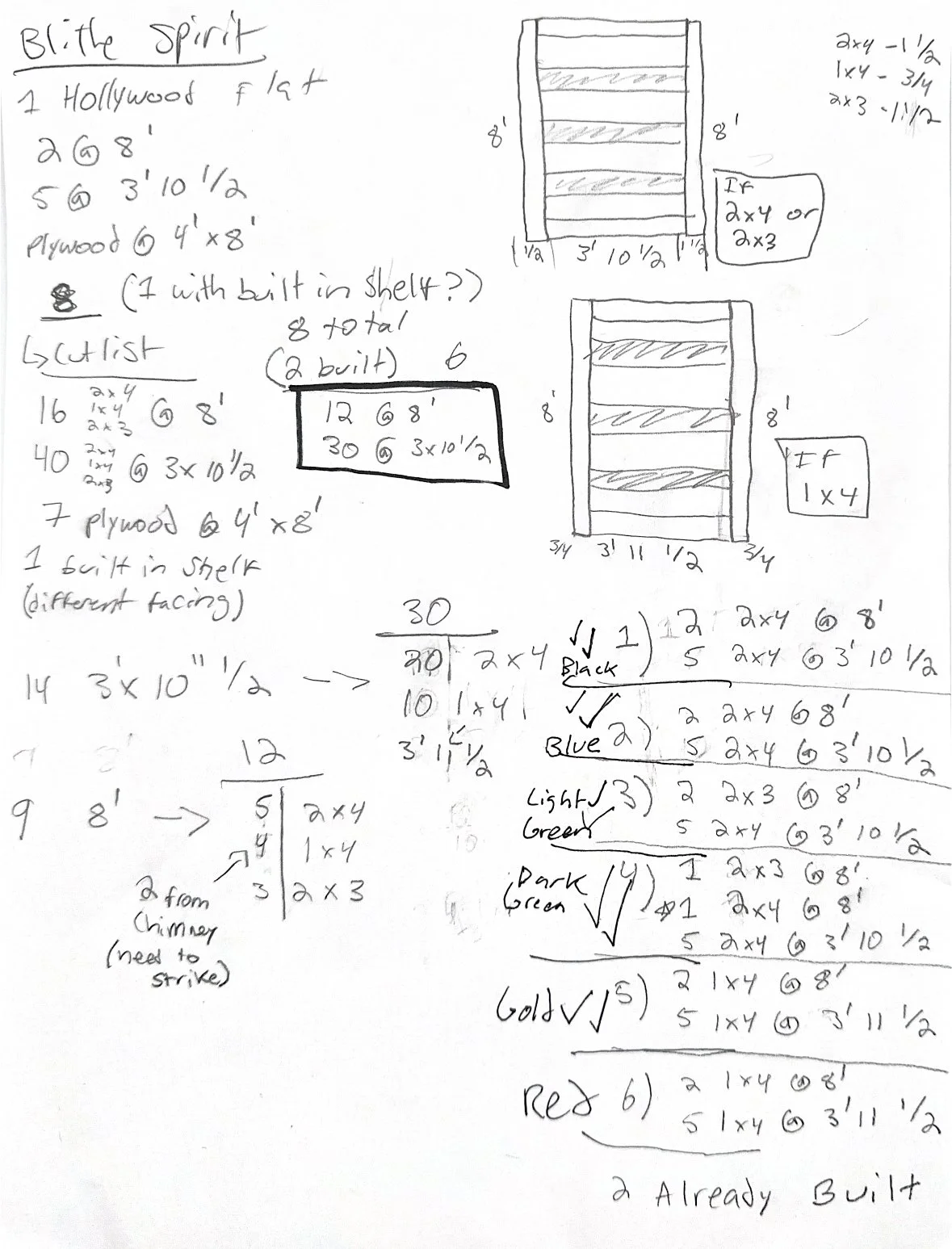 Scenic Drawing/Cut List