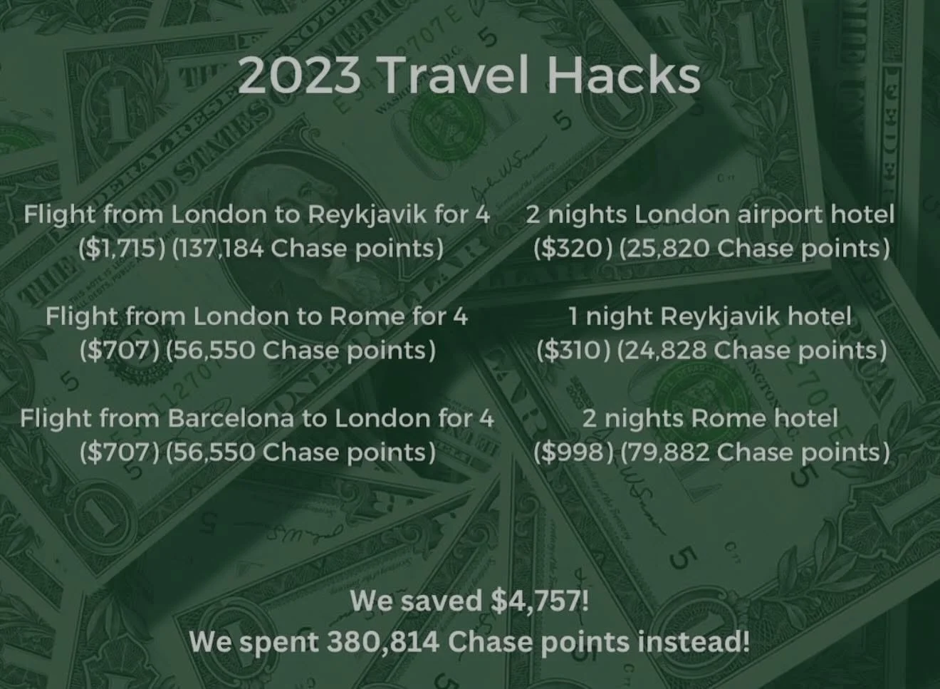A look back at some of our travel while we lived in England. All paid with points and miles.