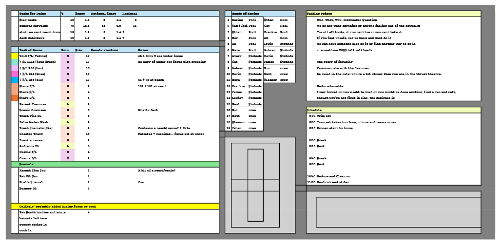 Focus Prep Spreadsheet