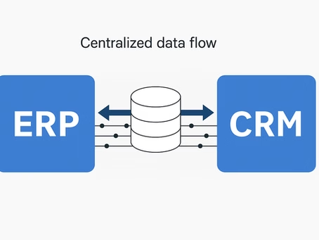 Why Your ERP Really Needs a CRM Integration