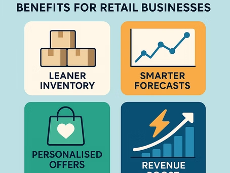 The Real Benefits of Data Warehousing for Retail Businesses