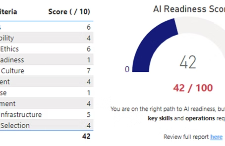 Issue #2: July 2024 Newsletter