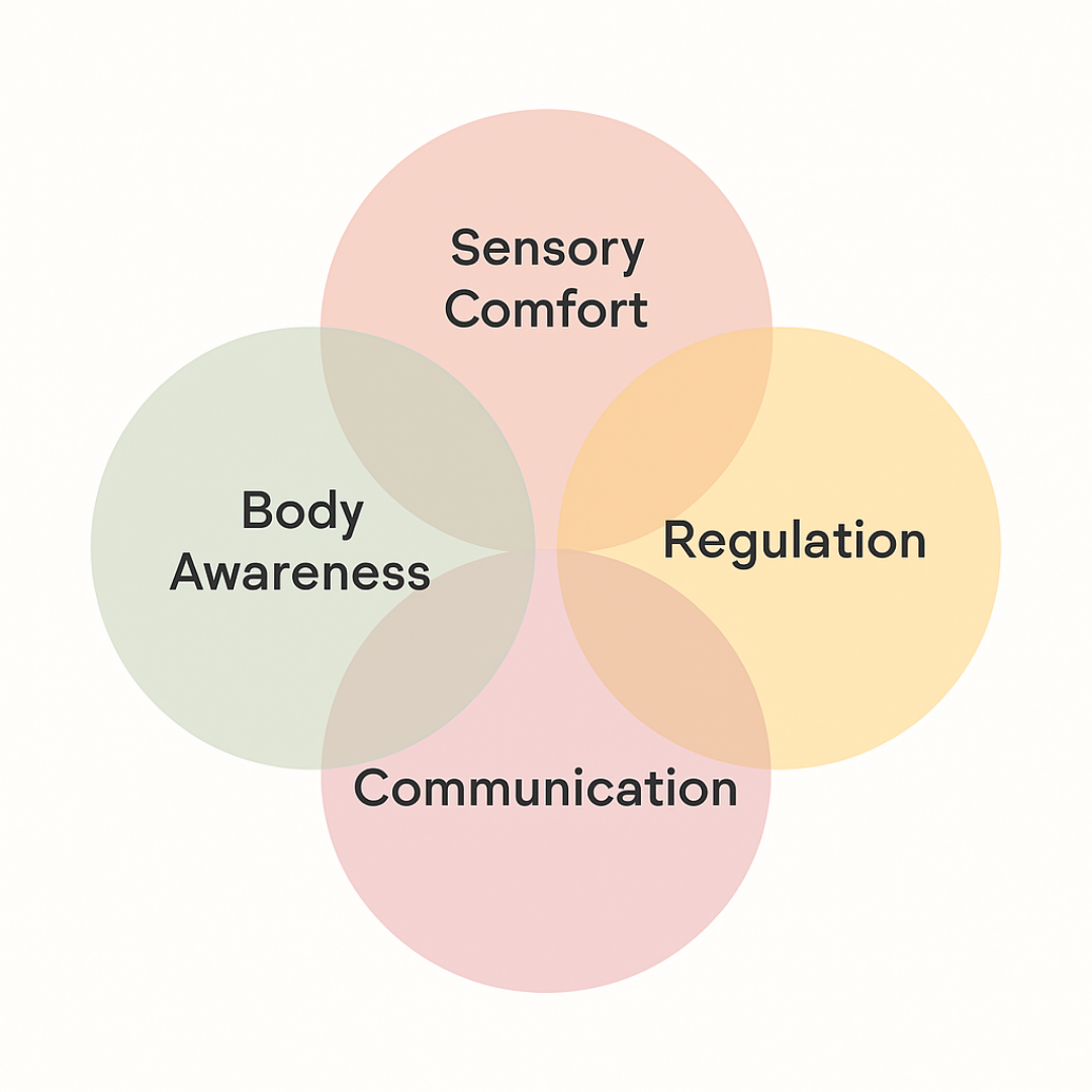 Scenic landscape of a lake surrounded by rolling hills and tall mountains under a cloudy sky.