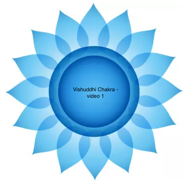Vishuddhi Chakra - Video 1 