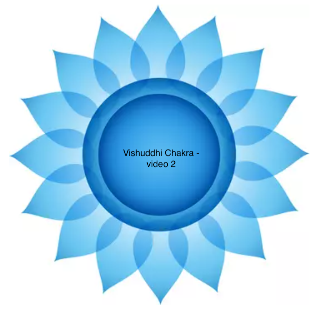 Vishuddhi Chakra - Video 2