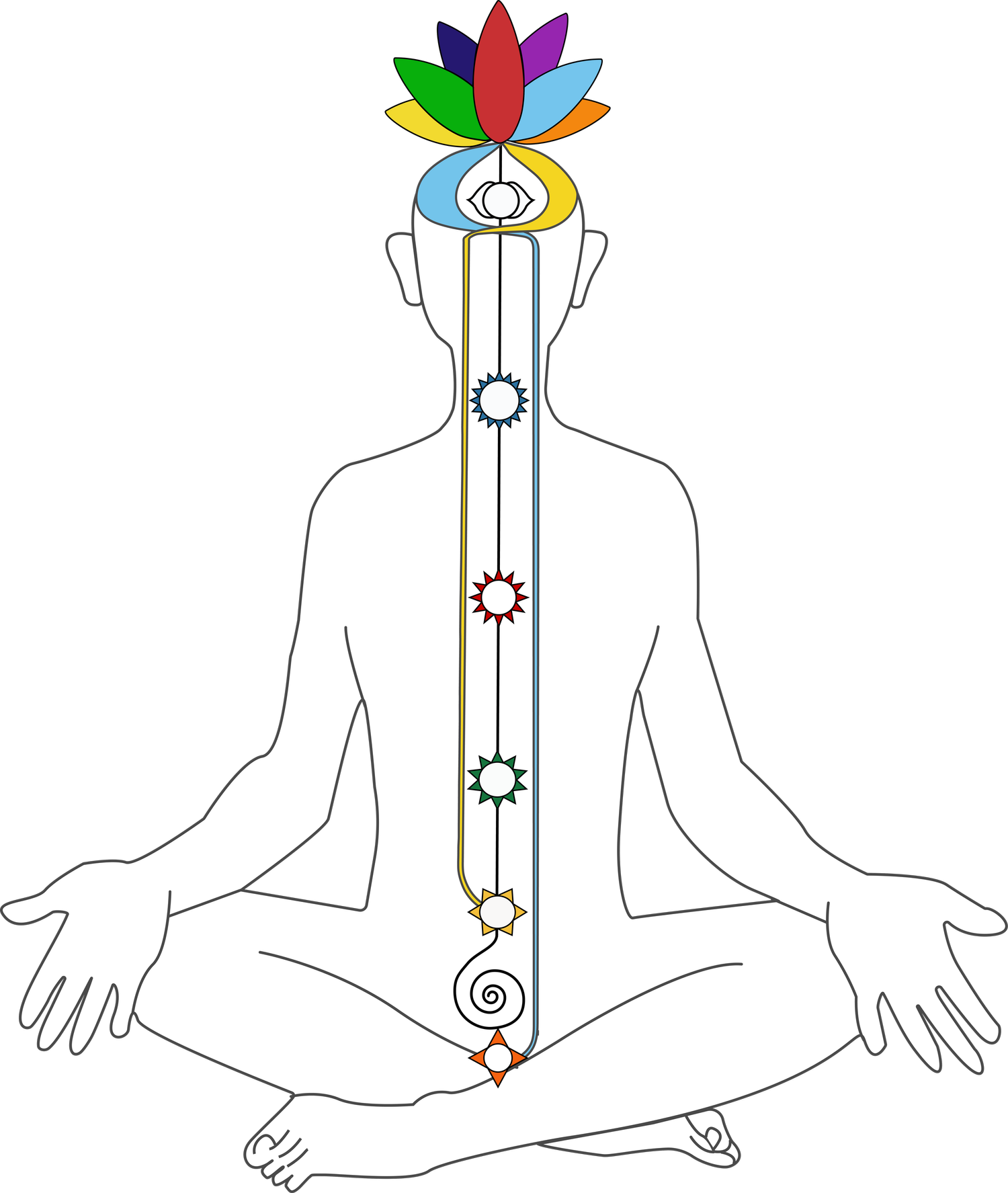 Sahaja Yoga Meditation - Always Free!